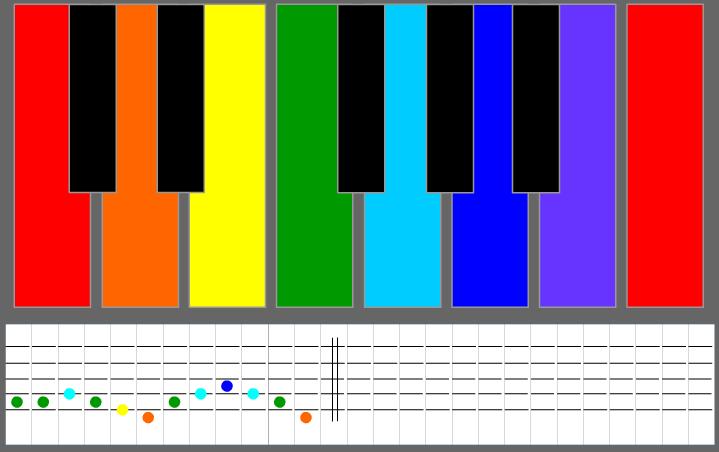 piano